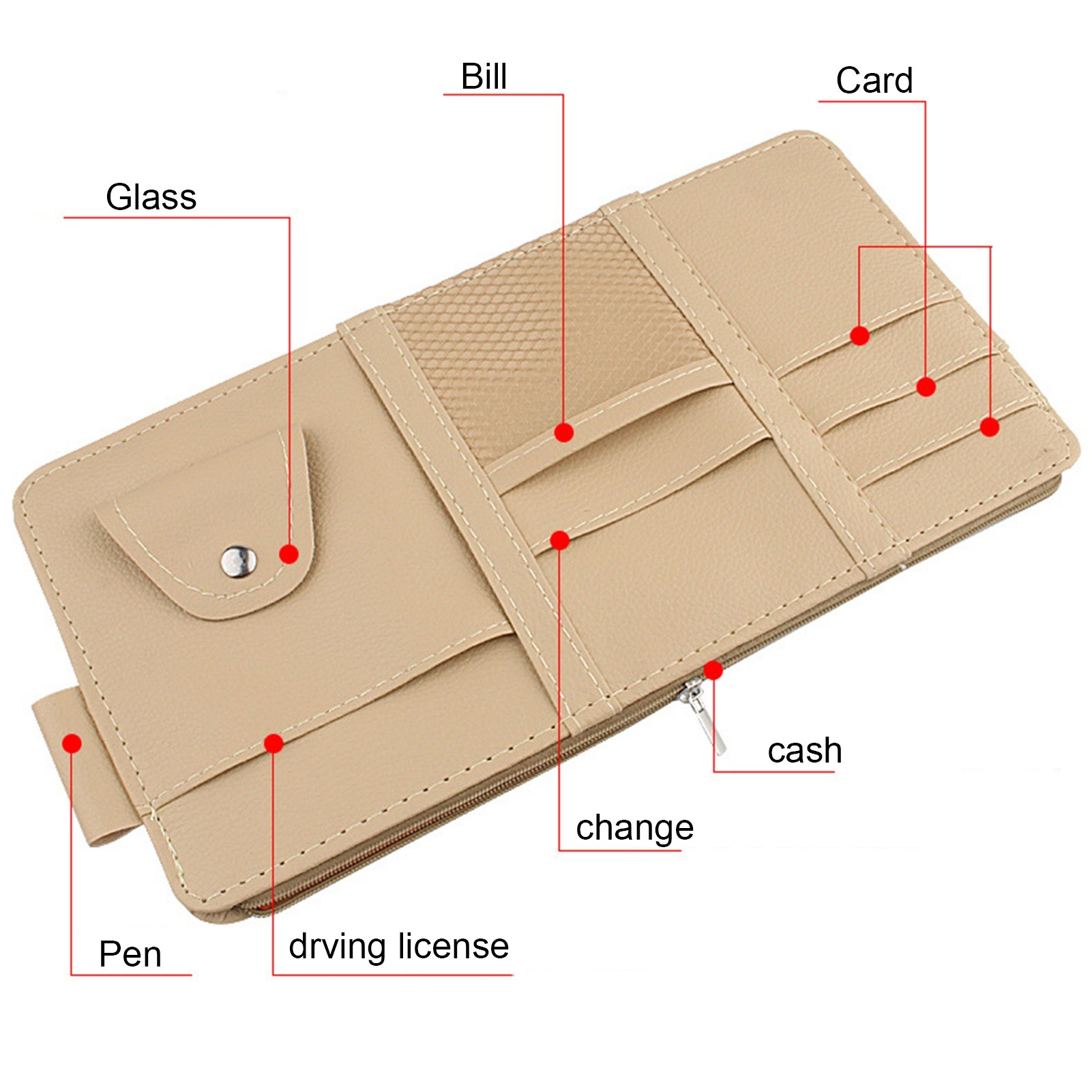 Organizer per Parasole Auto, A - Tech Accessories Bag recensione e prezzo